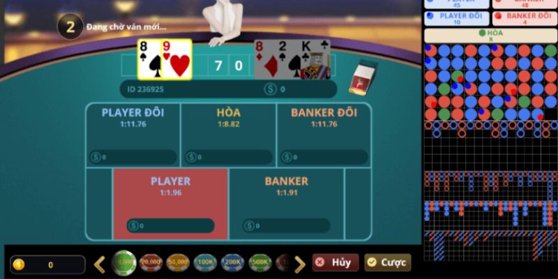 Lưu ý cần quan tâm khi soi cầu Baccarat